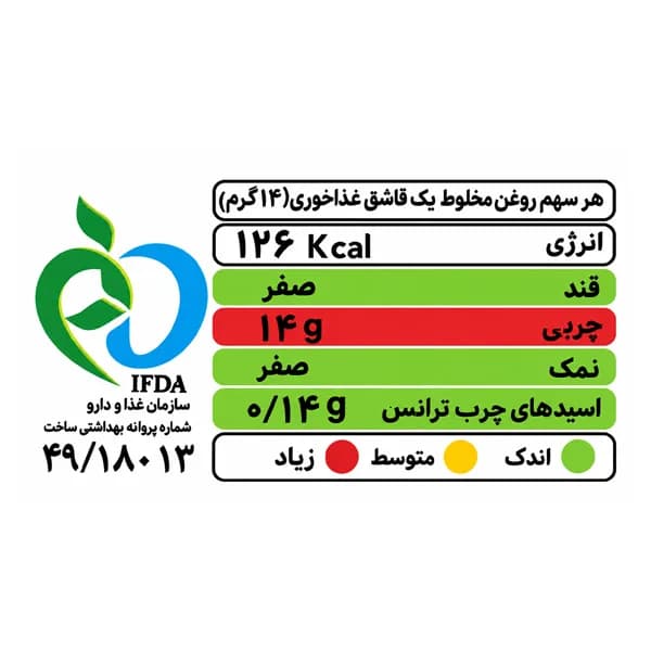 روغن سه دانه ترکیبی از آفتابگردان، کانولا و کاملینا غنچه – 1350 گرم — تصویر ۲