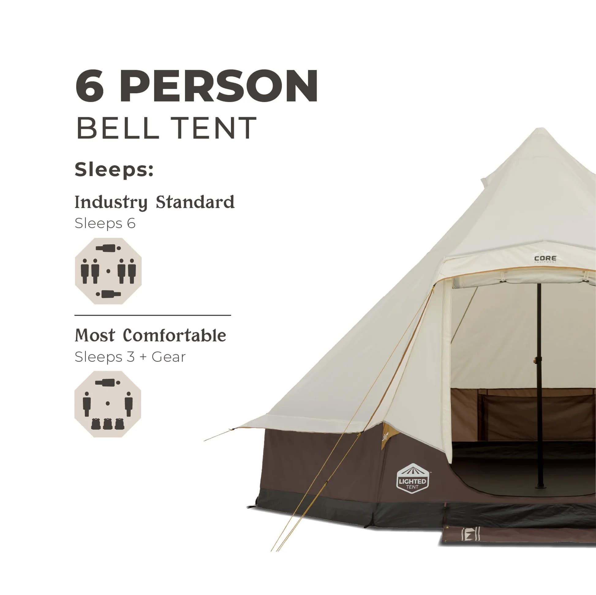 چادر سرخپوستی کر – 6 نفره کمپینگ چراغ دار Core 6 Person Lighted Bell Tent — تصویر ۶