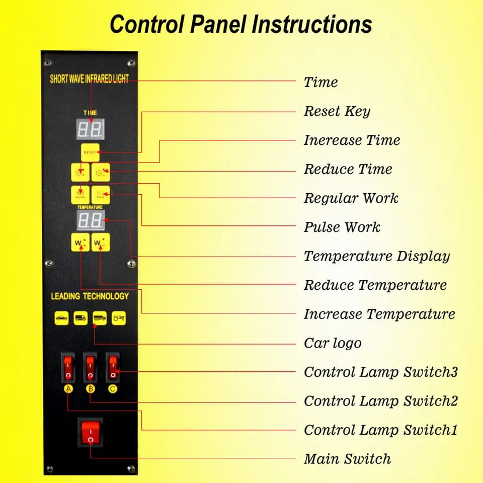 دستگاه 3 پنل خشک کن رنگ اینفرارد Hornet Infrared Paint Drying Lamps — تصویر ۱۱