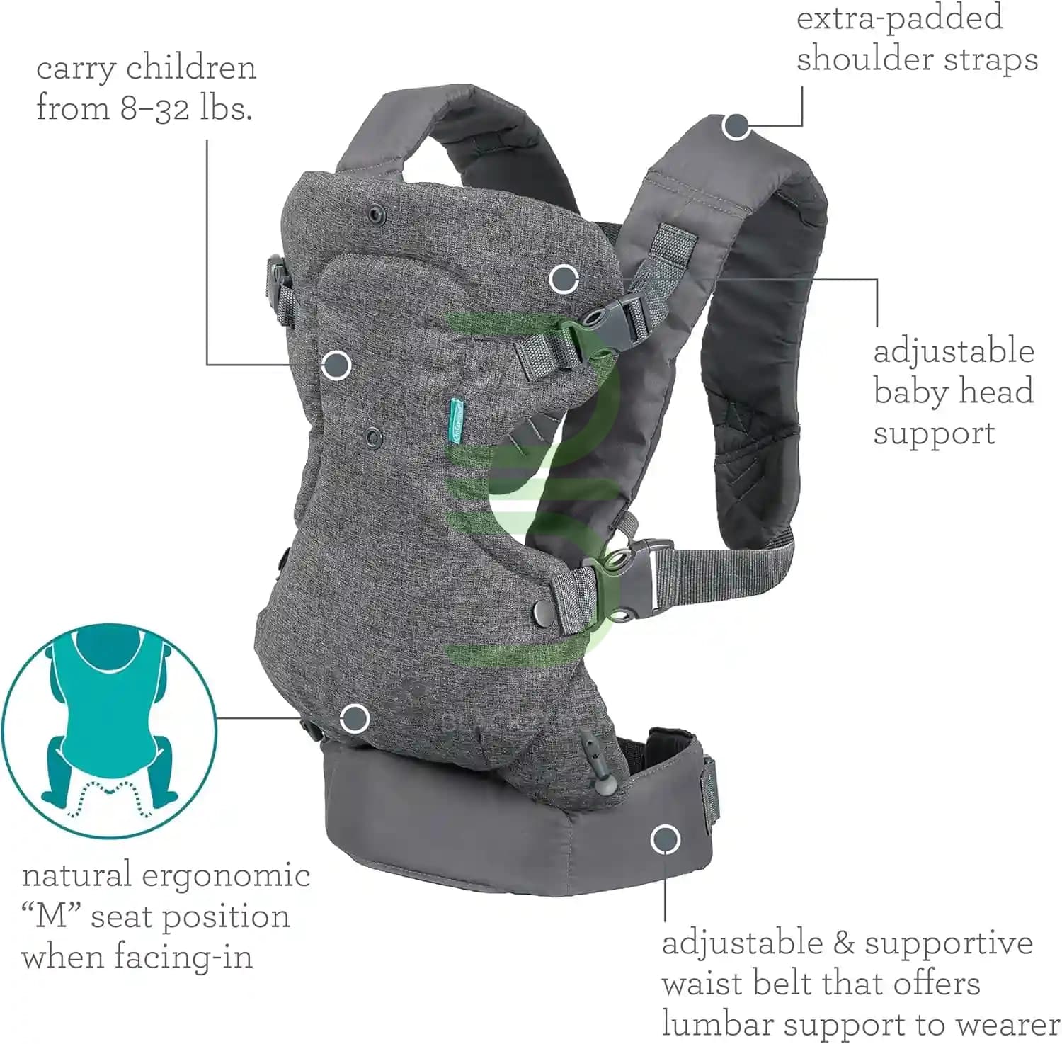 آغوشی 4 حالته اینفنتینو Infantino Flip 4-in-1 (اصل خارجی) — تصویر ۱۰
