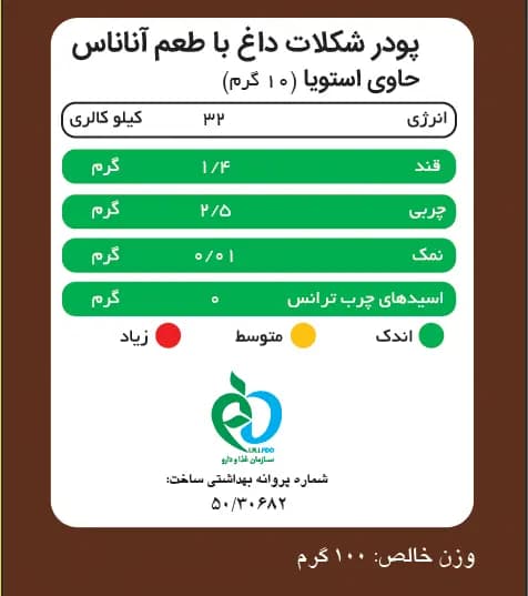شکلات داغ با طعم آناناس پپتینا بسته 10 ساشهای — تصویر ۳