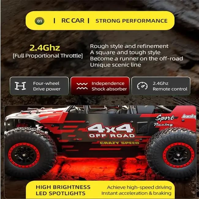 ماشین کنترلی آفرود BEAST MAX مدل SG202 — تصویر ۱۱