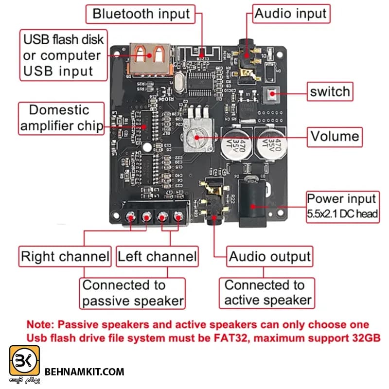 ماژول آمپلی فایر با بلوتوث YS-AP100L 2*100W و با اپلیکیش — تصویر ۲