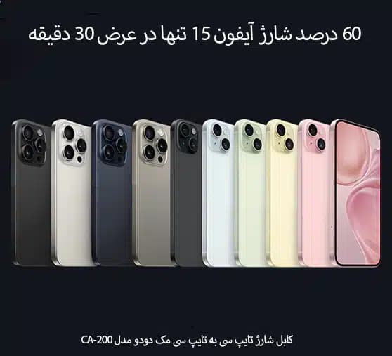 پک 5 عددی کابل مغناطیسی 60W Type-c مک دودو مدل CA-200 — تصویر ۵