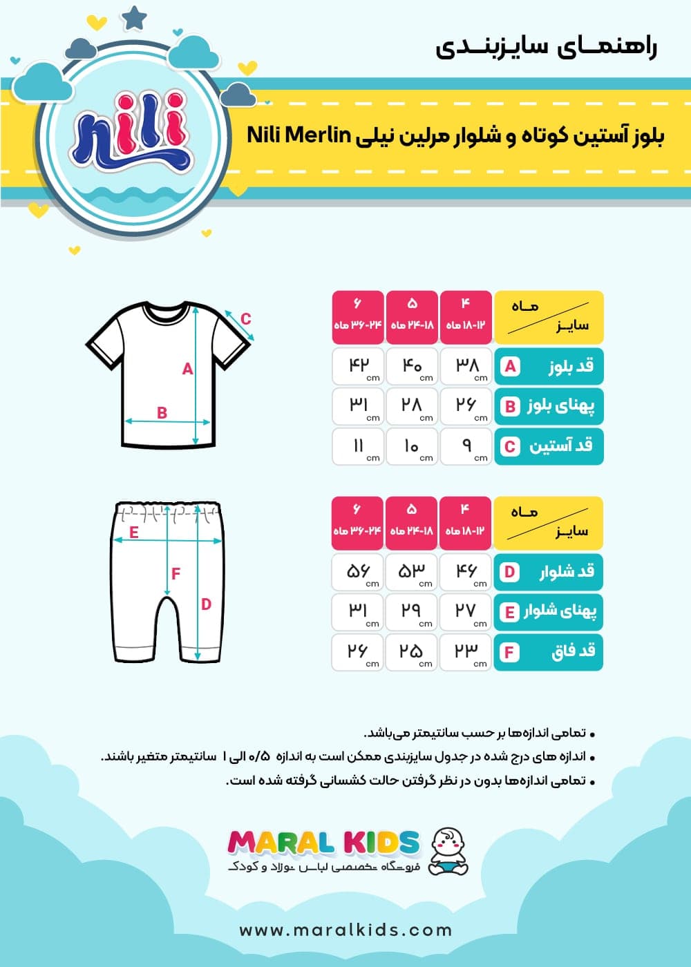 ست لباس دو تکه بلوز آستین کوتاه (تیشرت) و شلوار نوزاد دخترانه طرح مرلین نیلی Nili Merlin — تصویر ۸
