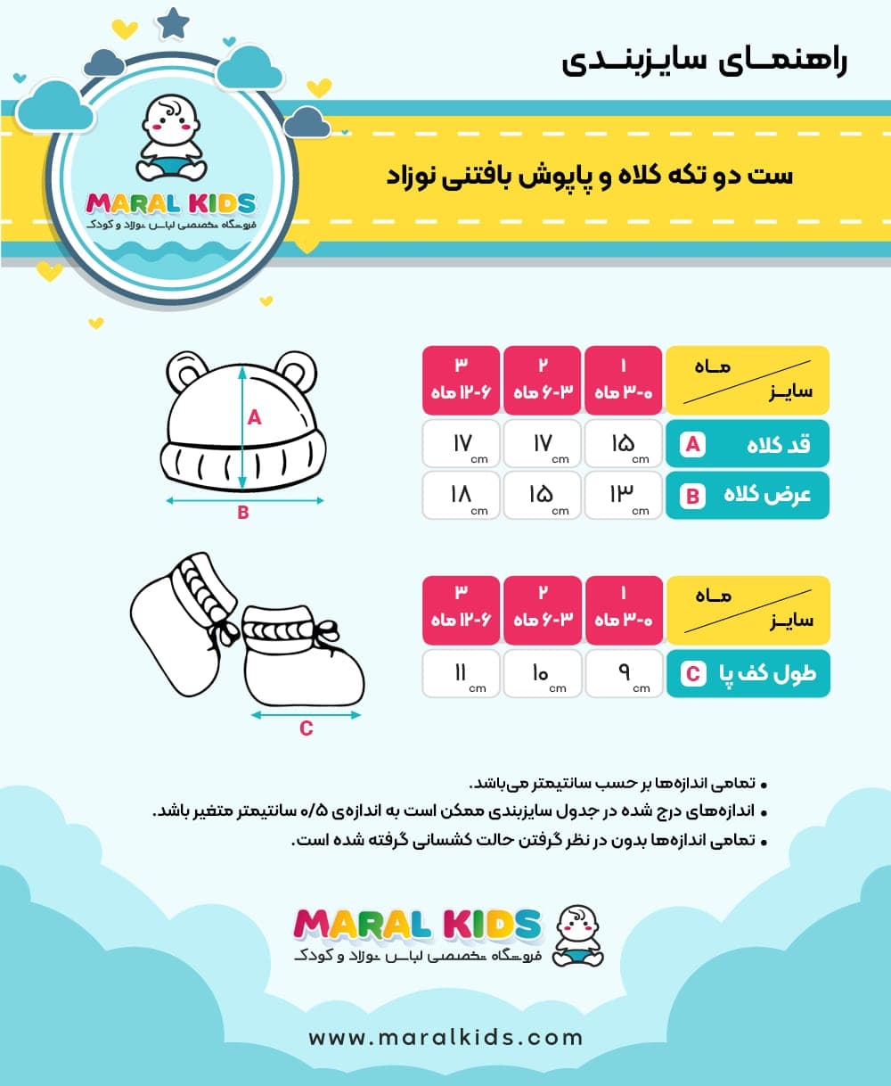ست دو تکه کلاه و پاپوش بافتنی نوزاد دخترانه مدل درسا — تصویر ۱۲