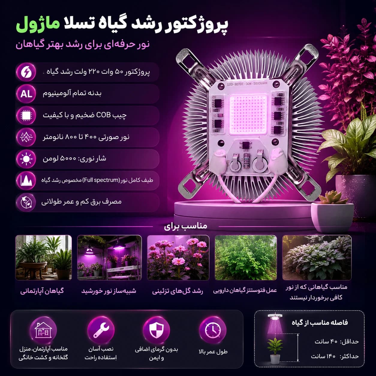 پروژکتور رشد گیاه 50 وات 220 ولت ( پرنور و کم مصرف ) — تصویر ۶