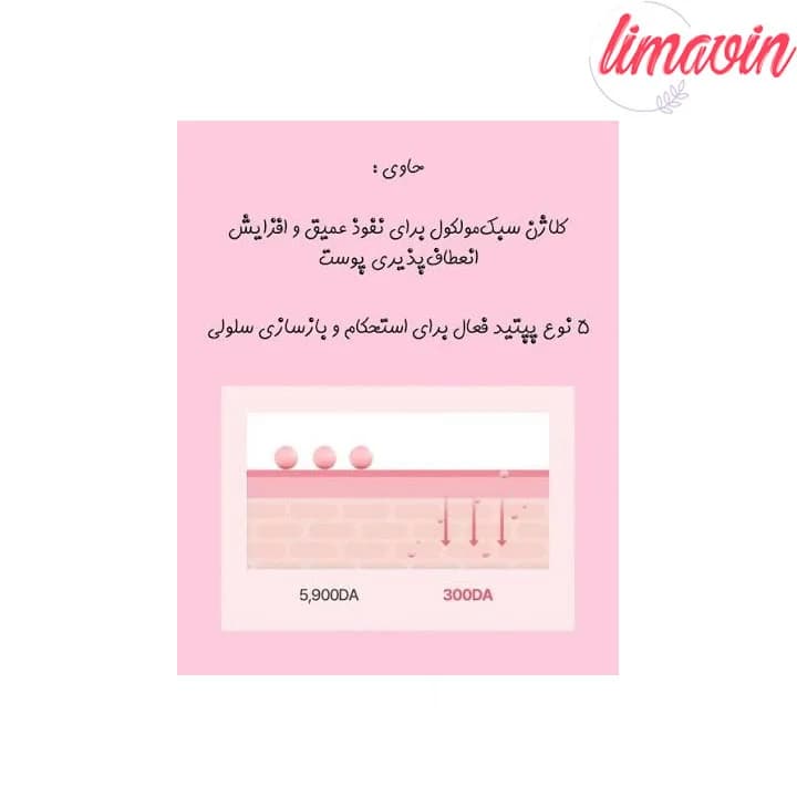 کرم دور چشم ضد چروک توریدن حجم 30 میلی لیتر — تصویر ۴
