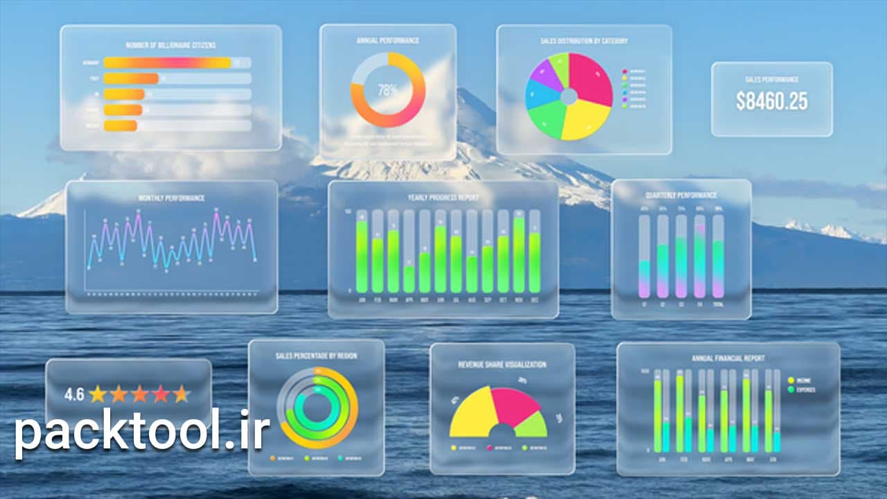 دانلود پروژه آماده پریمیر پرو نمودار و چارت شیشهای Glass Motion Charts — تصویر ۲