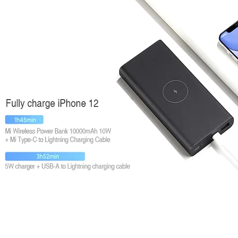 پاوربانک وایرلس ۱۰۰۰۰ شیائومی XIAOMI 10W WIRELESS POWERBANK WPB15PDZM توان ۲۲.۵ وات — تصویر ۵