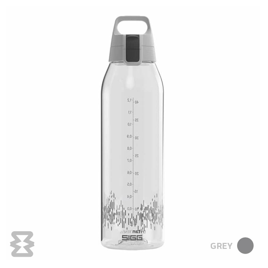 قمقمه سیگ مدل Total Clear ONE MyPlanet 1500 — تصویر ۴