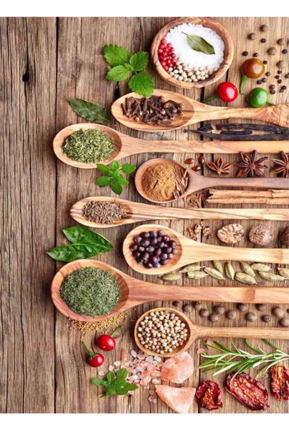 فرشینه آشپزخانه طرح ادویه جات در قاشق چوبی کد ۷۰۲۳ — تصویر ۲