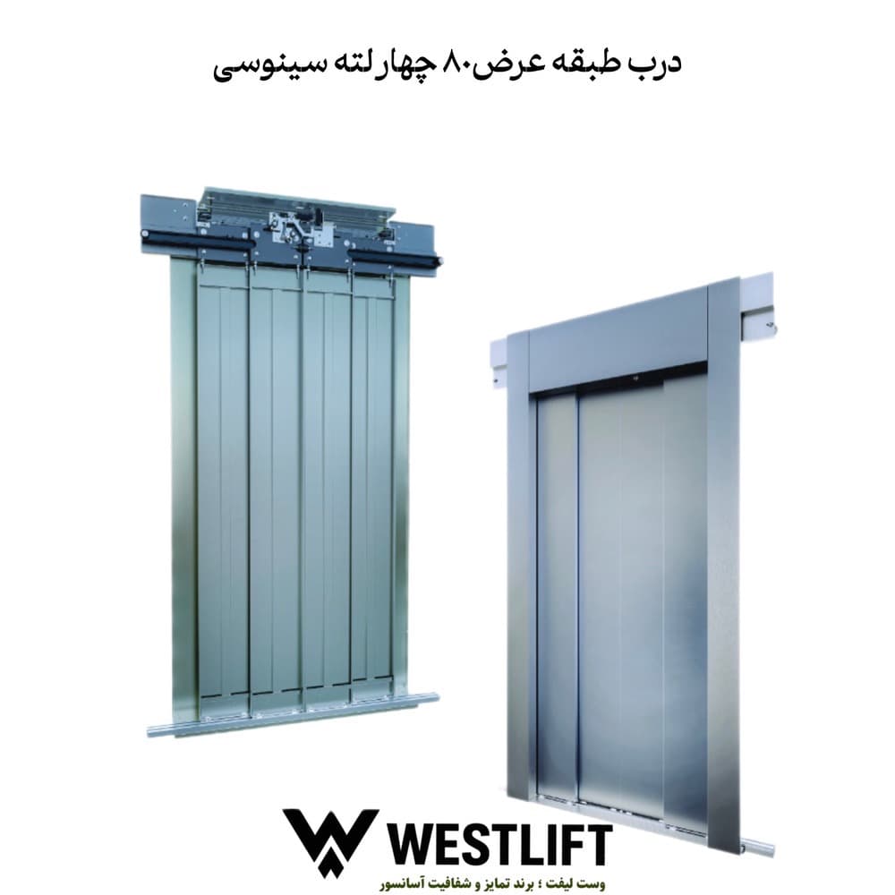 درب طبقه 4 لته سینوسی روانکار عرض 80 — تصویر ۲