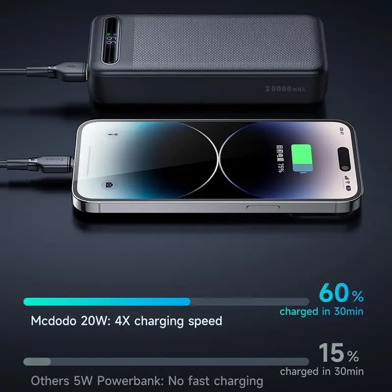 پاوربانک مک دودو 22.5W مدل MC-389 ظرفیت 20000 آمپر — تصویر ۸