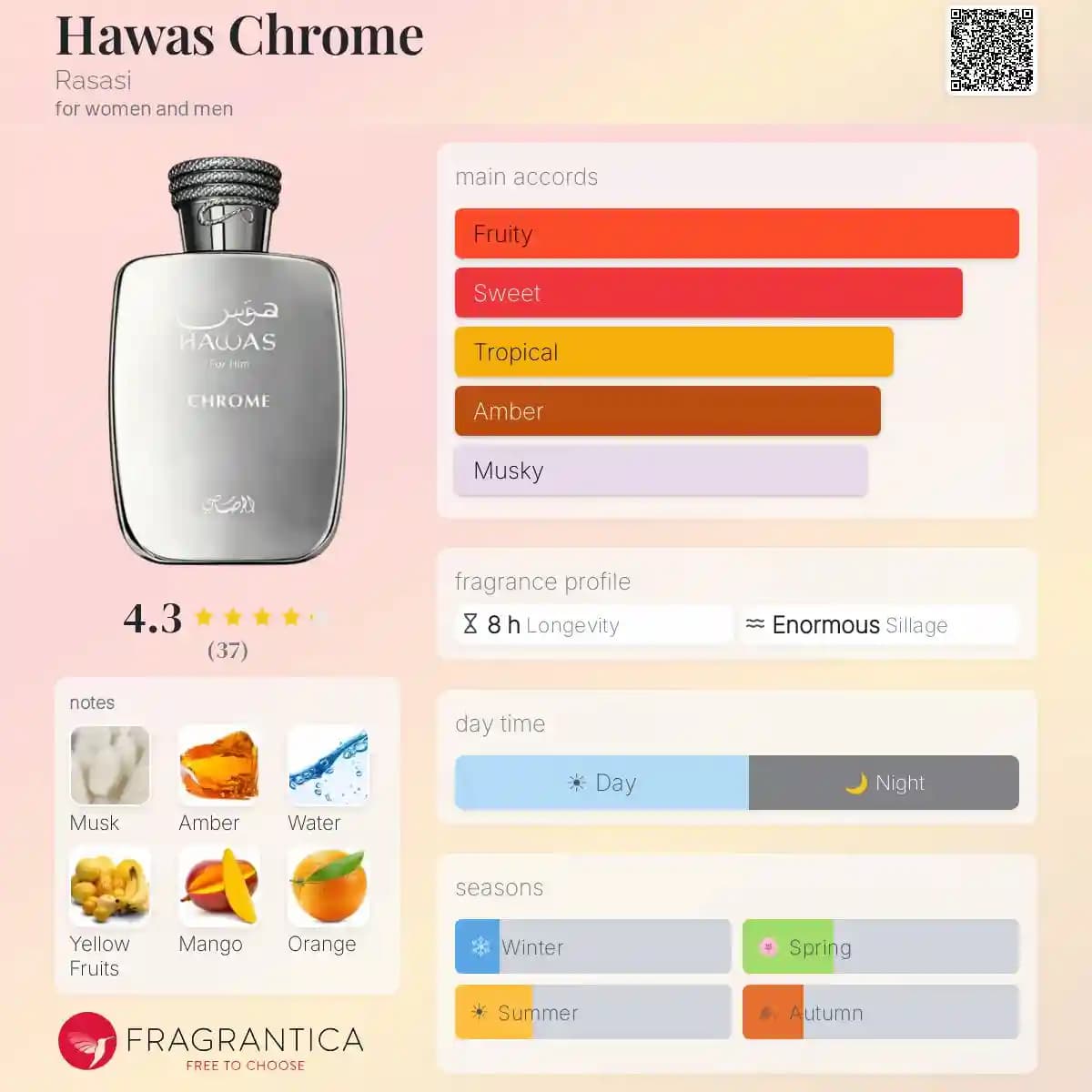 ادکلن هوس کروم رصاصی حجم 100 میلی لیتر اورجینال | Hawas Chrome Rasasi — تصویر ۲