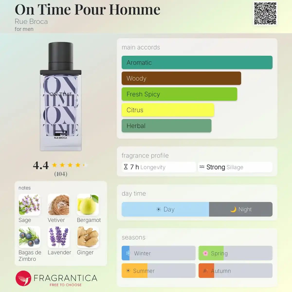 ادکلن آن تایم پورهوم رو بروکا حجم 100 میلیلیتر اورجینال | On Time Pour Homme Rue Broca — تصویر ۴