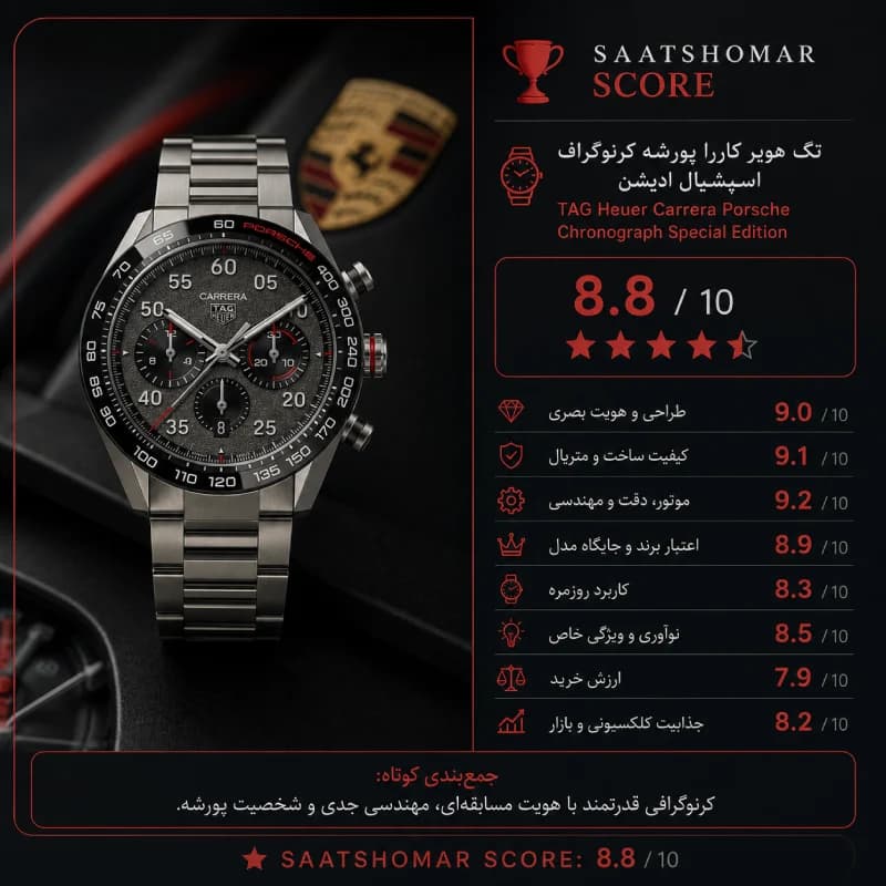 تگ هویر Carrera Chronograph x Porsche Special Edition 44 استیل | صفحه خاکستری با افکت آسفالت و جزئیات قرمز | بزل سرامیکی مشکی Tachymeter و بند استیل | رفرنس CBN2A1F.BA0643 — تصویر ۱۲