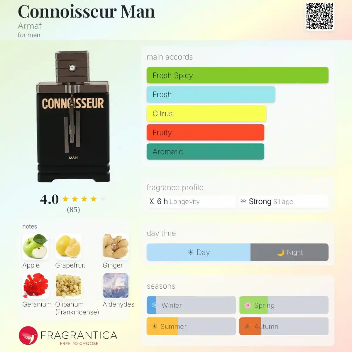 ادکلن کانیسر من آرماف مشابه رایحه ایو سن لورن وای له پارفوم حجم 100 میلی لیتر اورجینال | Armaf Connoisseur Man — تصویر ۴