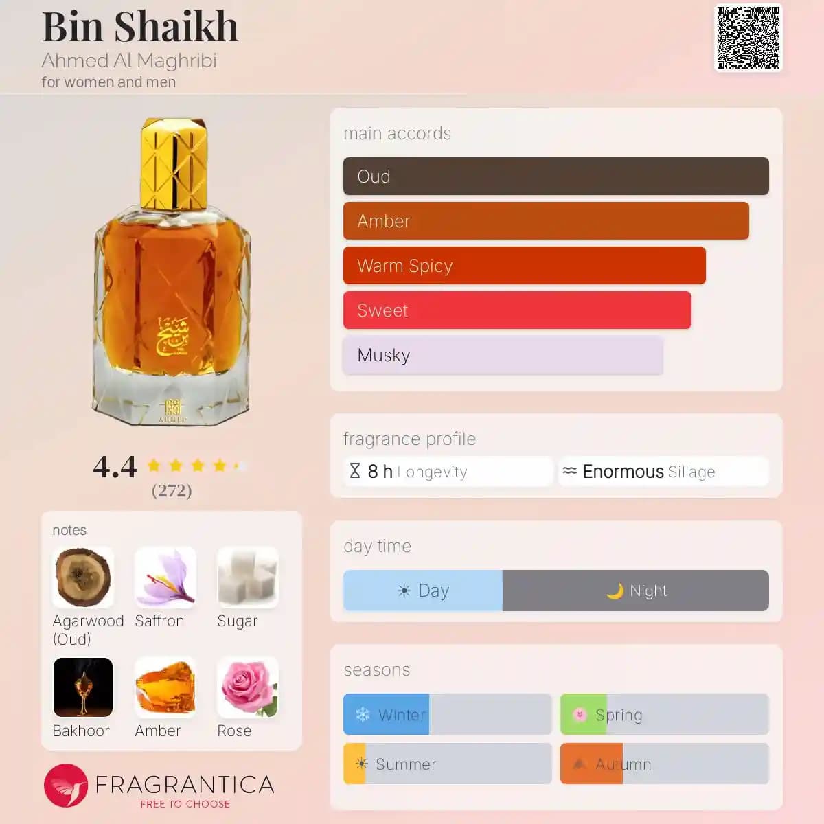 ادکلن بن شیخ احمد المغربی حجم 90 میلی لیتر اورجینال | Bin Shaikh Ahmed Al Maghribi — تصویر ۲