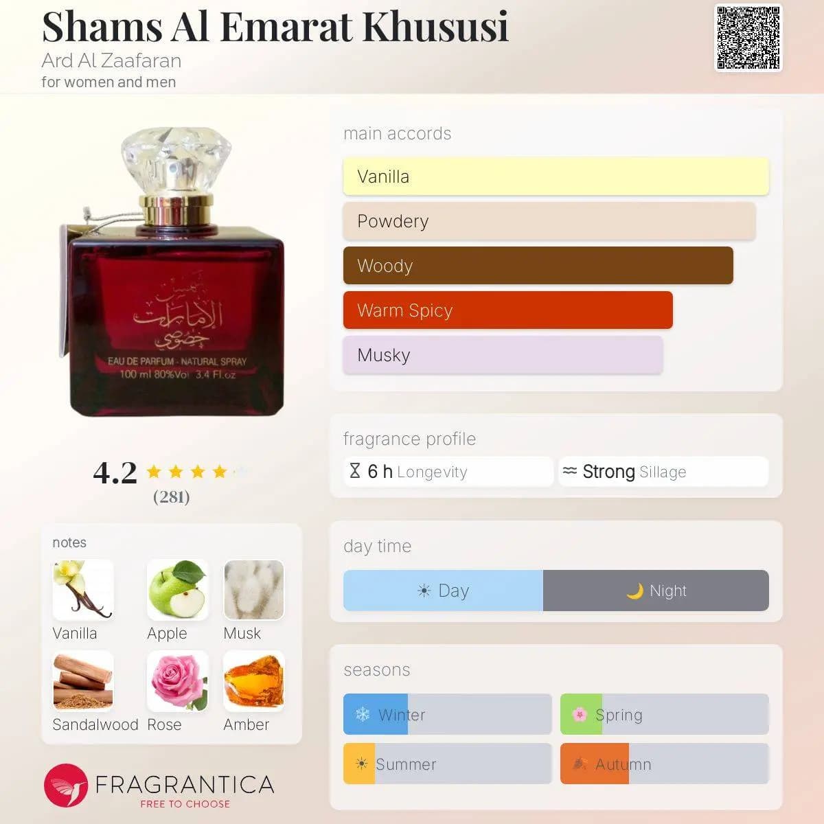 ادکلن شمس الامارات خصوصی ارض الزعفران حجم 100 میلی لیتر اورجینال | Shams Al Emarat Khususi Ard Al Zaafaran — تصویر ۲