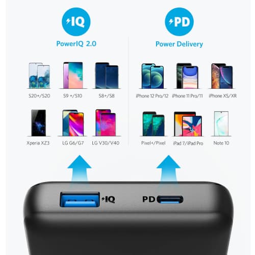 پاور بانک انکر 20000 فست شارژ (Anker PowerCore Essential 20000 PD A1287) — تصویر ۵