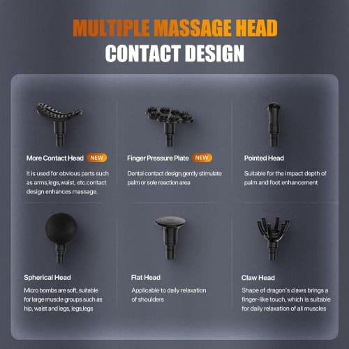 ماساژور ورزشی تفنگی فیلیپس (PHILIPS Sport Massage Gun PPM 7323) — تصویر ۵