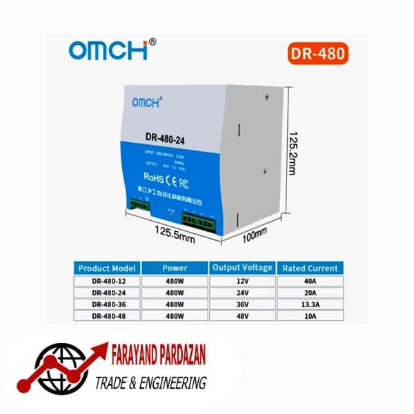 منبع تغذیه OMCH DR-480-36 — تصویر ۱۰