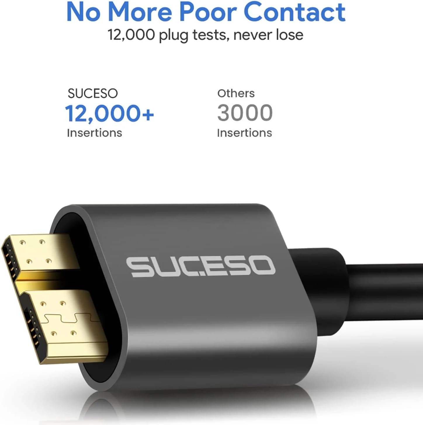 کابل هارد اکسترنال USB 3.0 مدل SUCESO با طول 1 متر سازگار با توشیبا، WD، هارد دیسک Seagate، My Passport، Galaxy S5/Note 3/Note Pro — تصویر ۵