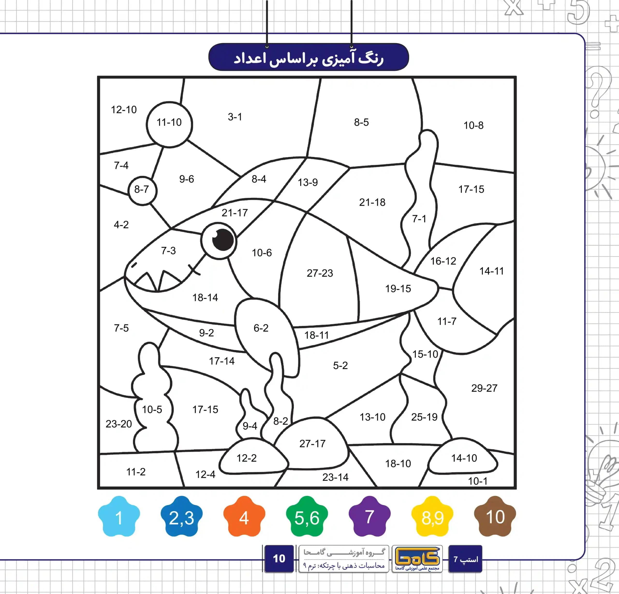 کتاب آموزش محاسبات ذهنی با چرتکه ترم 9 — تصویر ۲