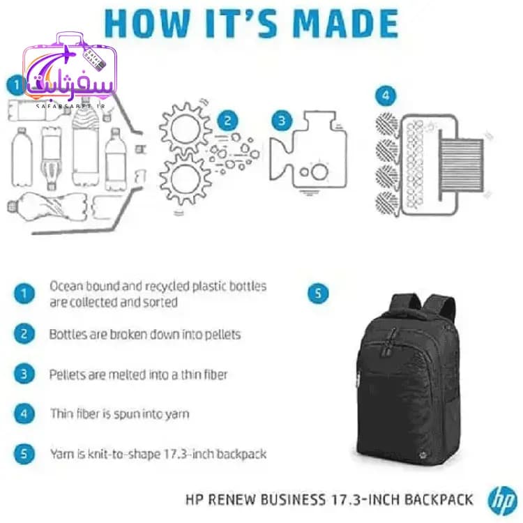 کوله پشتی برند HP مدل Business Backpack ۲SC۶۷AA سایز ۱۷.۳ — تصویر ۵