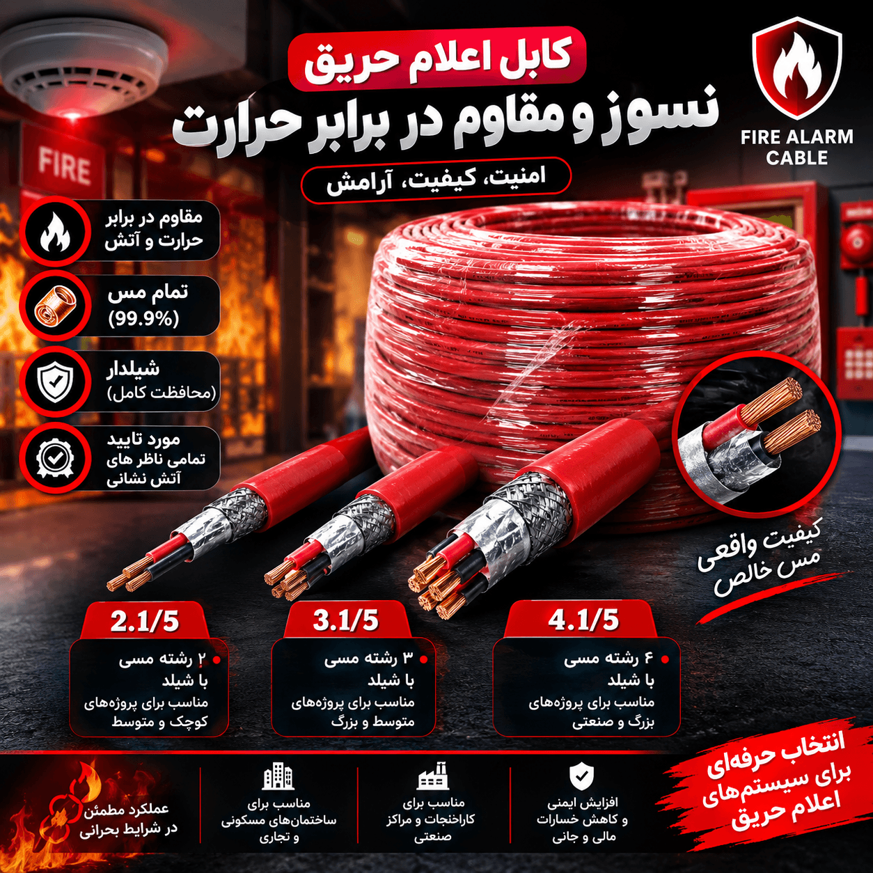 کابل اعلام حریق نسوز سیلیکونی شیلدار تمام مس | 2×1.5، 3×1.5 و 4×1.5
