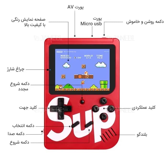 کنسول بازی نوستالژی قابل حمل ساپ گیم باکس 400 مدل Sup Game Box Plus — تصویر ۸