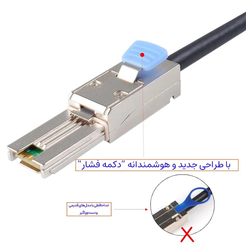 کابل تبدیل Mini SAS SFF-8087 به SFF-8088 مدل SM181 طول 1 متر — تصویر ۵