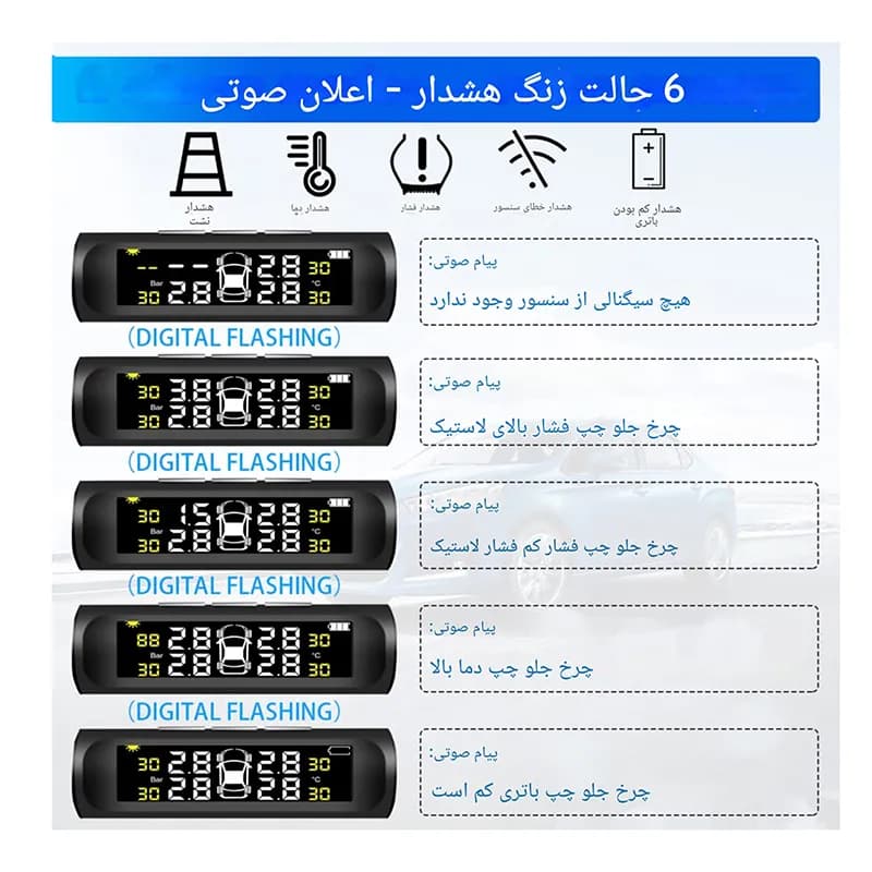 نمایشگر و سنسور فشار باد و دمای لاستیک مدل TPMS — تصویر ۸