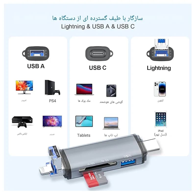 کارت خوان 6 پورت OTG مجنتیک مدل ADS-306 (USB + Type-C + Lightning) — تصویر ۵