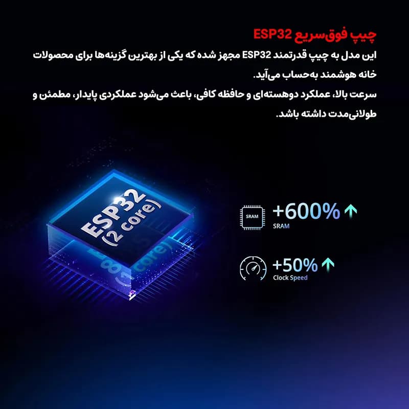 رله سوئیچ هوشمند وای فای سونوف SONOFF MINIR4 — تصویر ۵