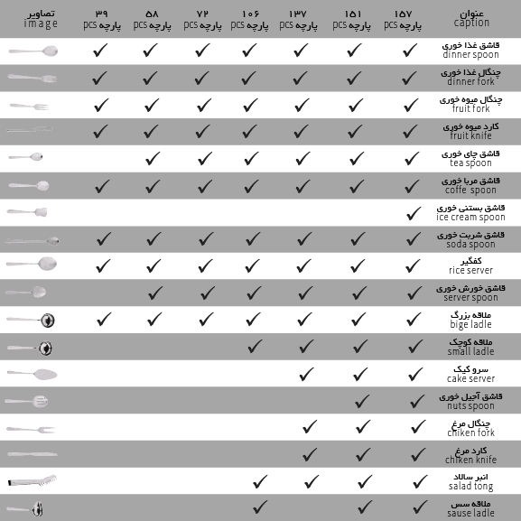 ست قاشق و چنگال MGS مدل DF043 — تصویر ۴