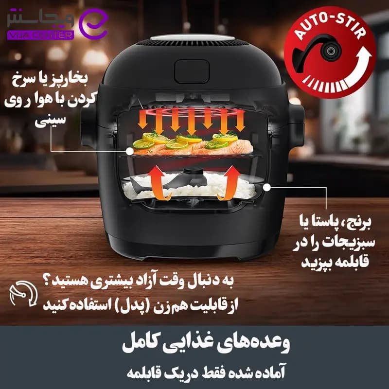 مولتی کوکر 6 لیتری تفال مدل MY7408G1 — تصویر ۱۱