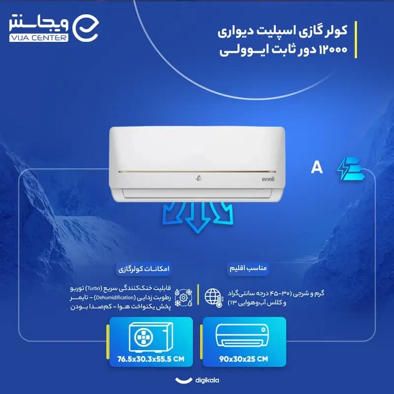 کولر گازی ایوولی 12000 گلدن مدل EVCIS12K-MD-1 — تصویر ۶