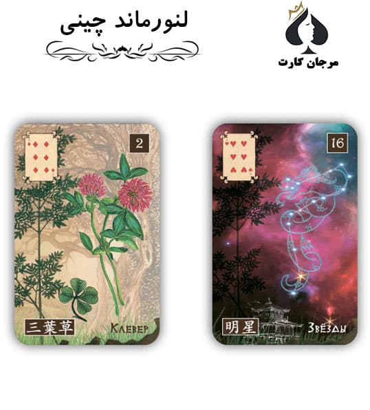 کارت لنورماند چینی — تصویر ۲