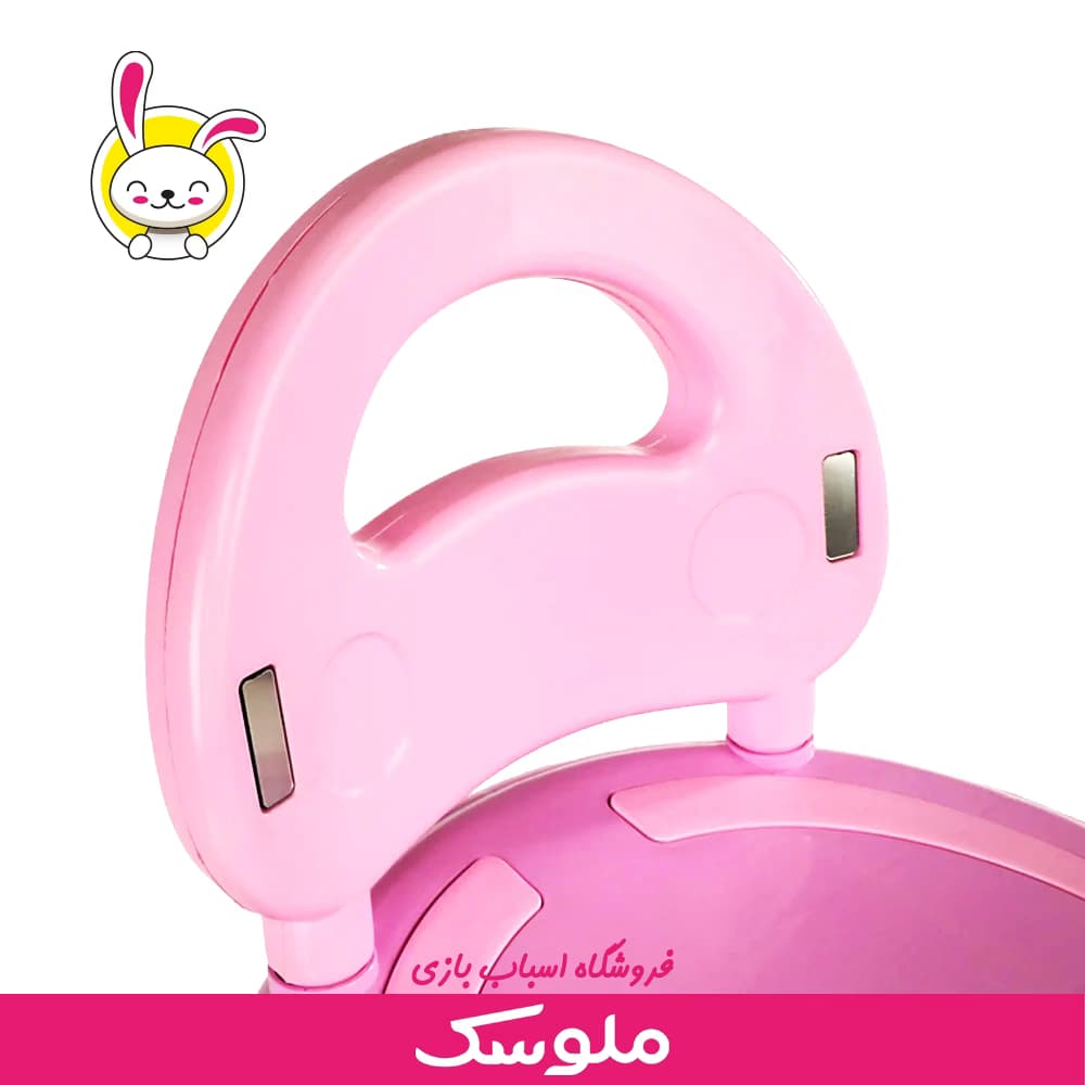 لوپ کار (TSMA) — تصویر ۱۲