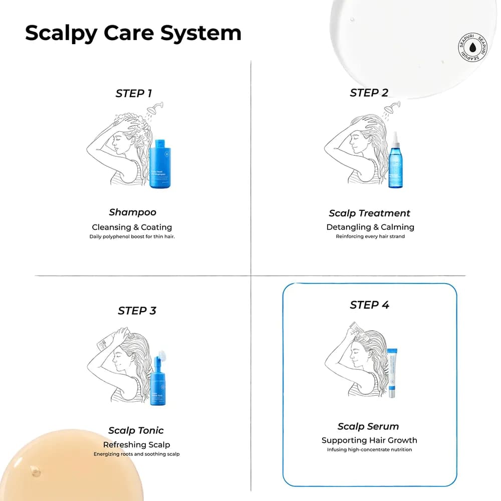 سرم ضد ریزش و تقویت کننده ریشه مو سی پوری Seapuri Scalpy Hair Serum — تصویر ۷