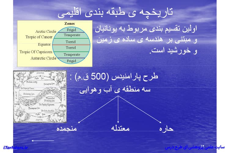 دانلود جزوه خلاصه و نکات مهم آب و هوای کره زمین دکتر ابراهیم جعفرپور — تصویر ۴