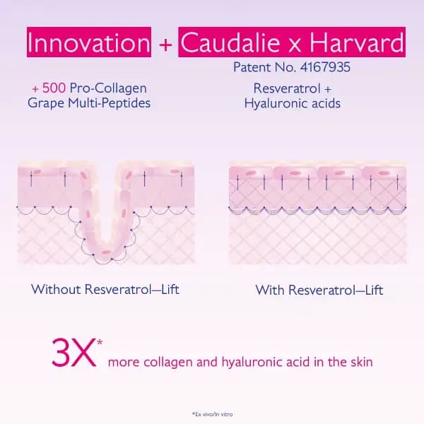 سرم لیفت و سفت کننده ضد چروک کدالی رزوراترول لیفت Caudalie Resveratrol-Lift Instant Firming Serum — تصویر ۷