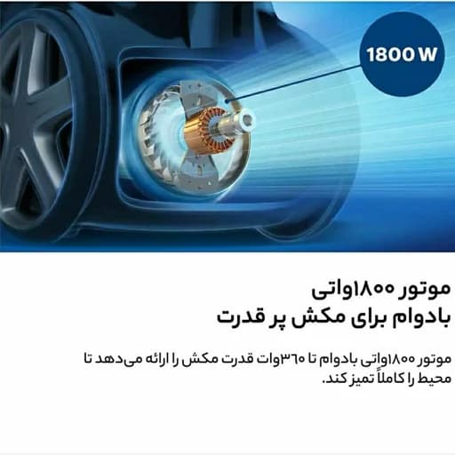 جارو برقی فلیپس مدل FC9350 — تصویر ۷