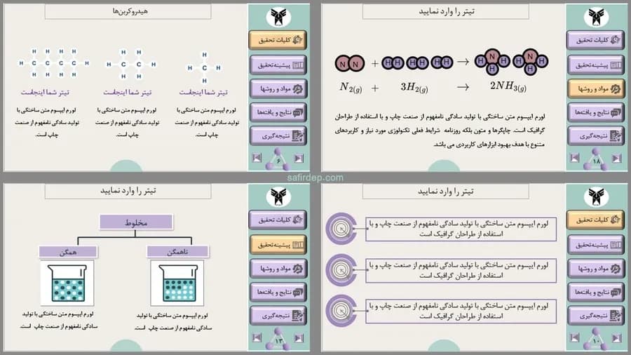 دانلود قالب پاورپوینت پایان نامه کارشناسی ارشد شیمی ، تعداد اسلاید: 33