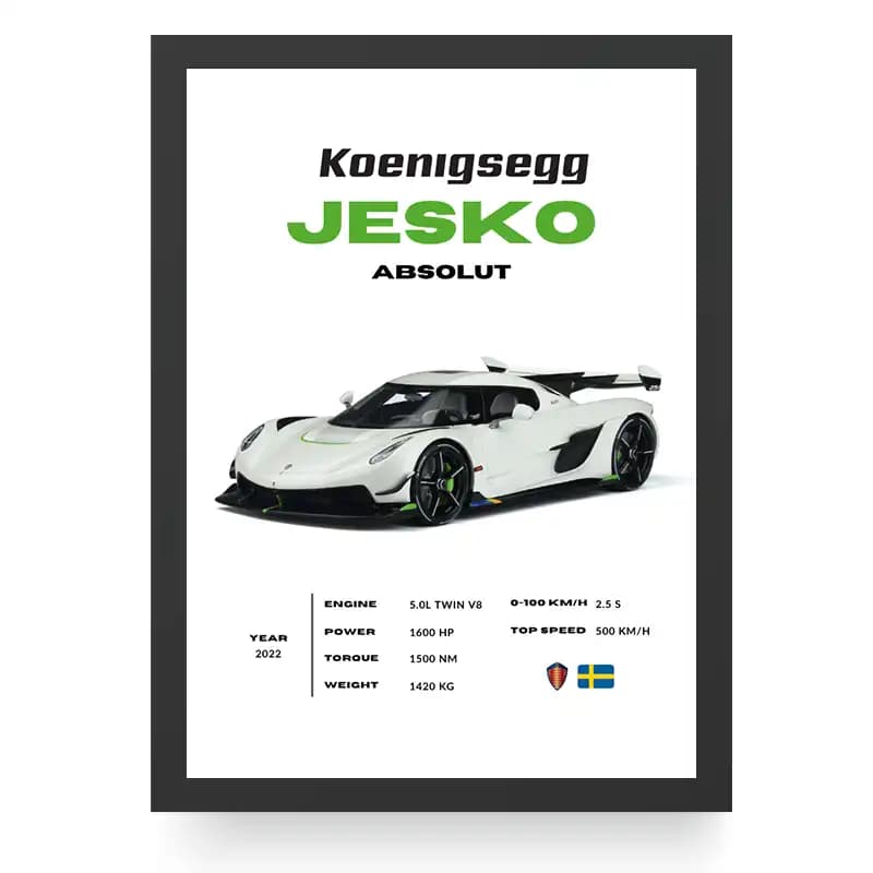 تابلو دکوری ماشین مدل Koenigsegg Jesko — تصویر ۲