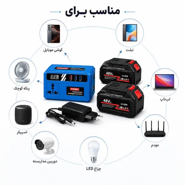 اینورتر هوشمند TOBI مدل 2 باتری و شارژر — تصویر ۱۲