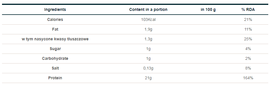 وی مای پروتئین ایمپکت 2500 گرمی My Protein Impact Whey Protein — تصویر ۵