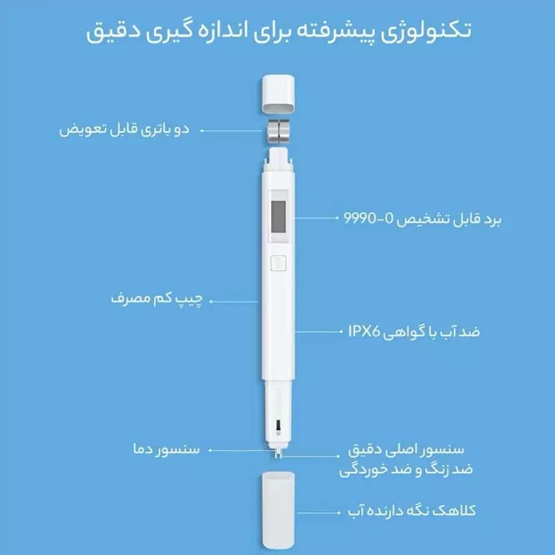 گجت تست سلامت آب شیائومی مدل Xiaomi XMTDS01YM TDS — تصویر ۷
